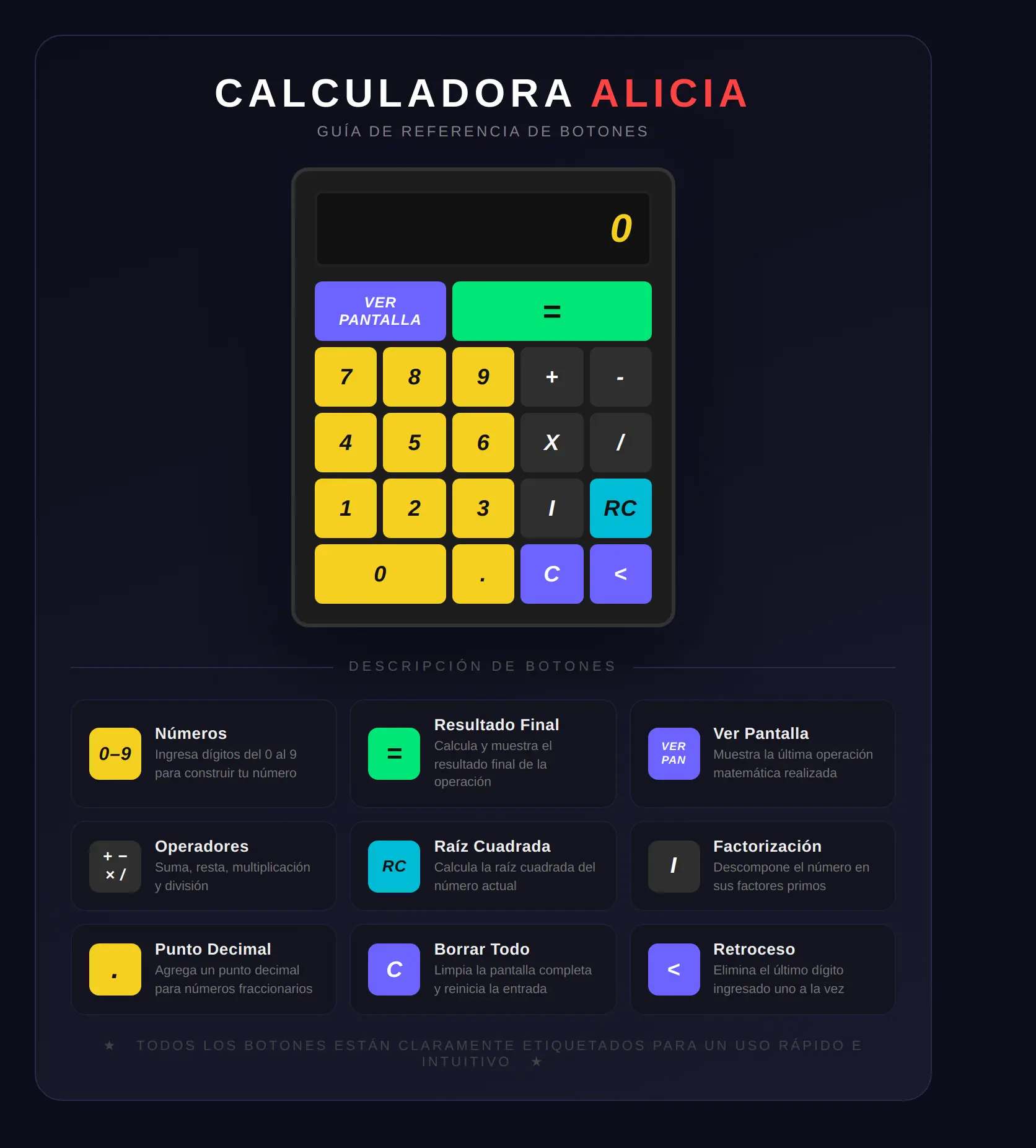 Calculadora Alicia