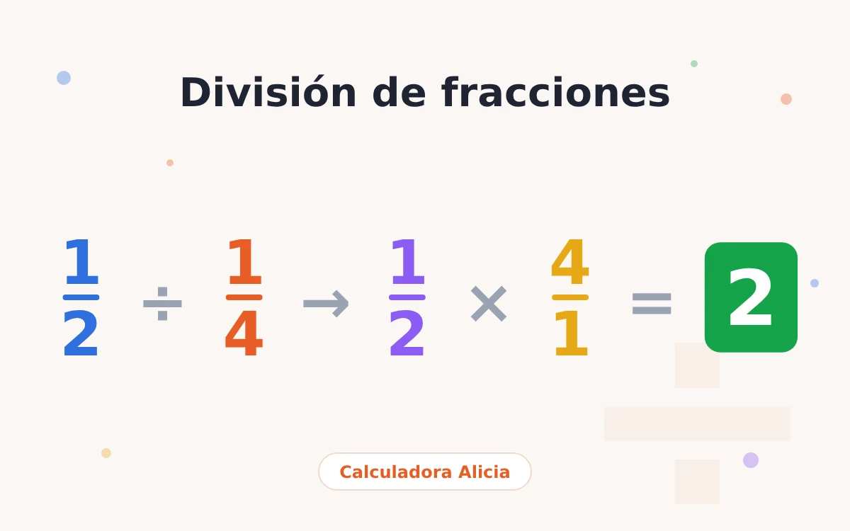 division de fracciones