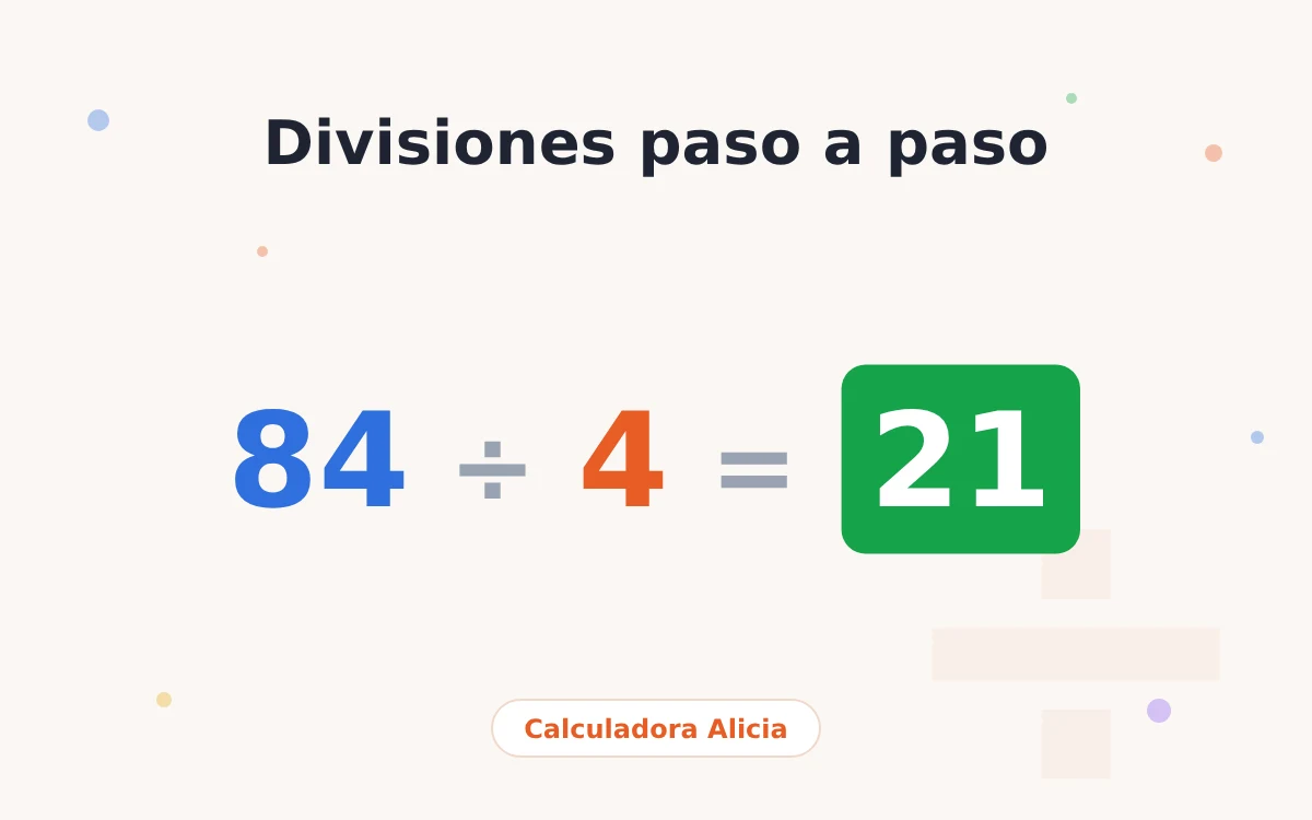 Divisiones paso a paso