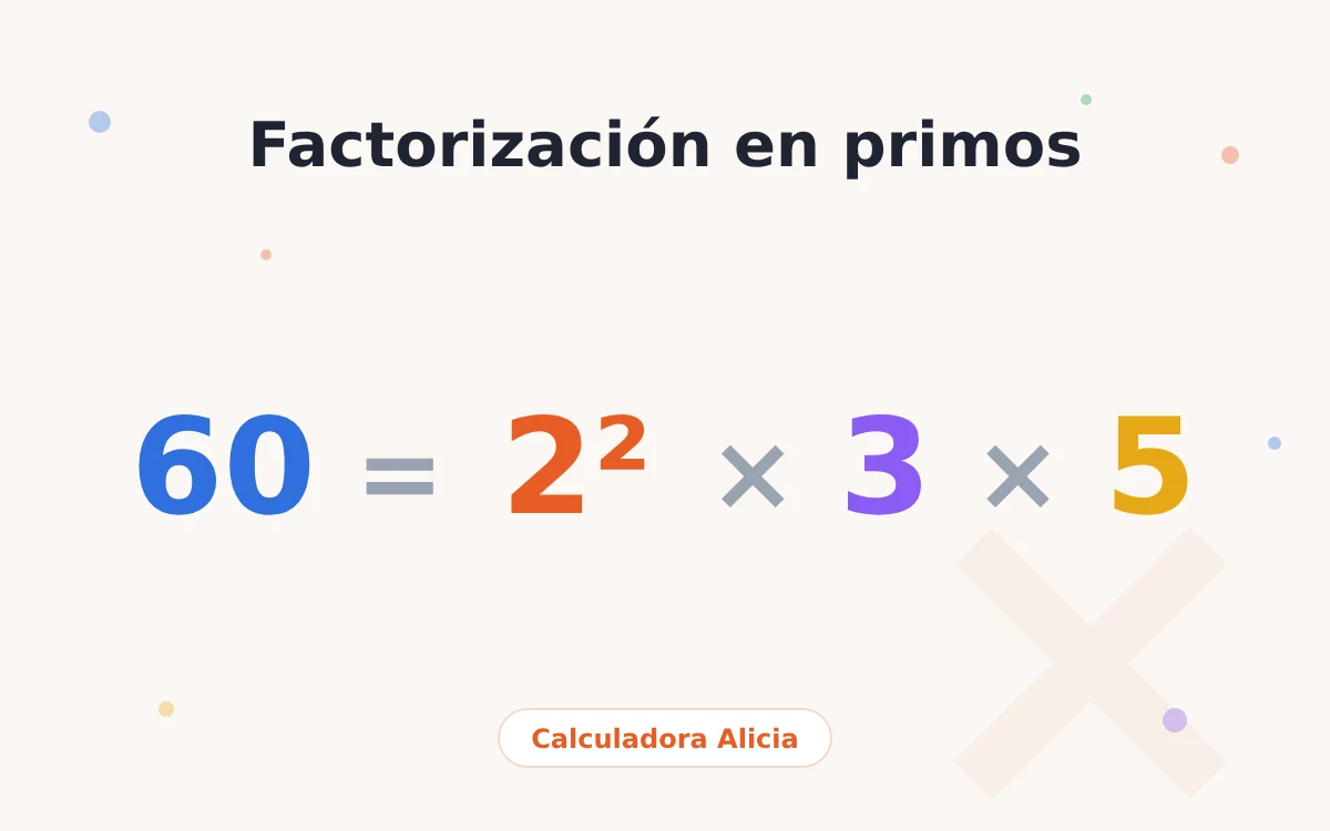 factorizacion en primos