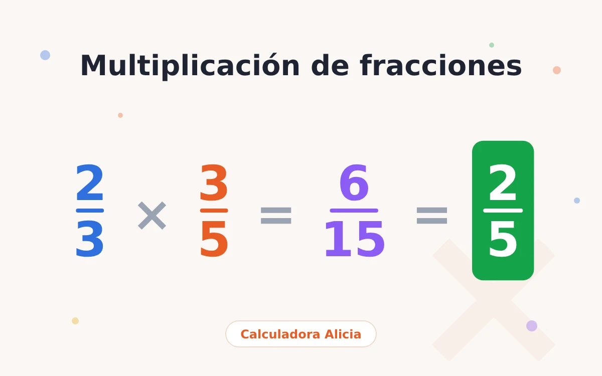 multiplicacion de fracciones