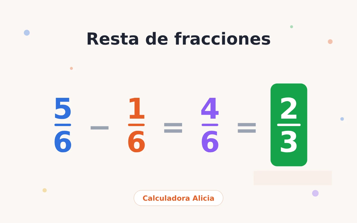 resta de fracciones