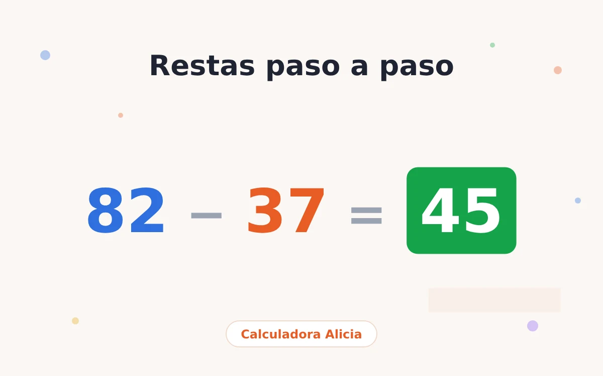 Restas Paso a Paso