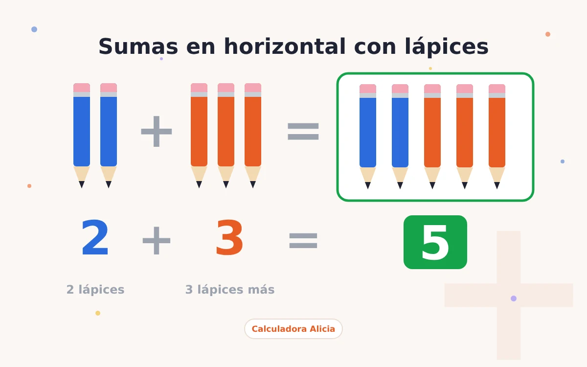 Enseñar sumas en horizontal con lápices: 2 lápices más 3 lápices son 5