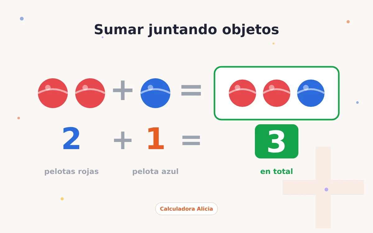 Suma con objetos para niños: 2 pelotas rojas más 1 pelota azul son 3 pelotas en total