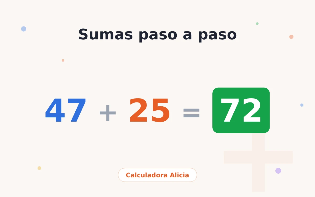 Sumas paso a Paso